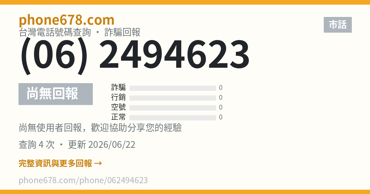062494623 - 電話號碼查詢